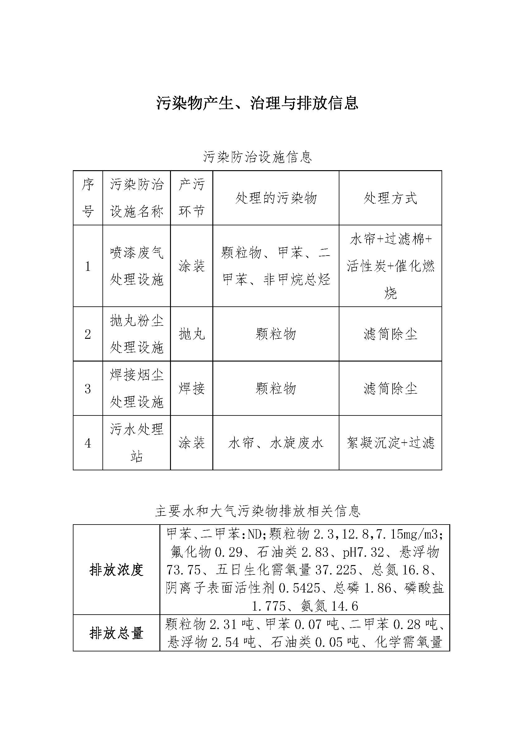 首页| PP电子游戏中国区官方网站