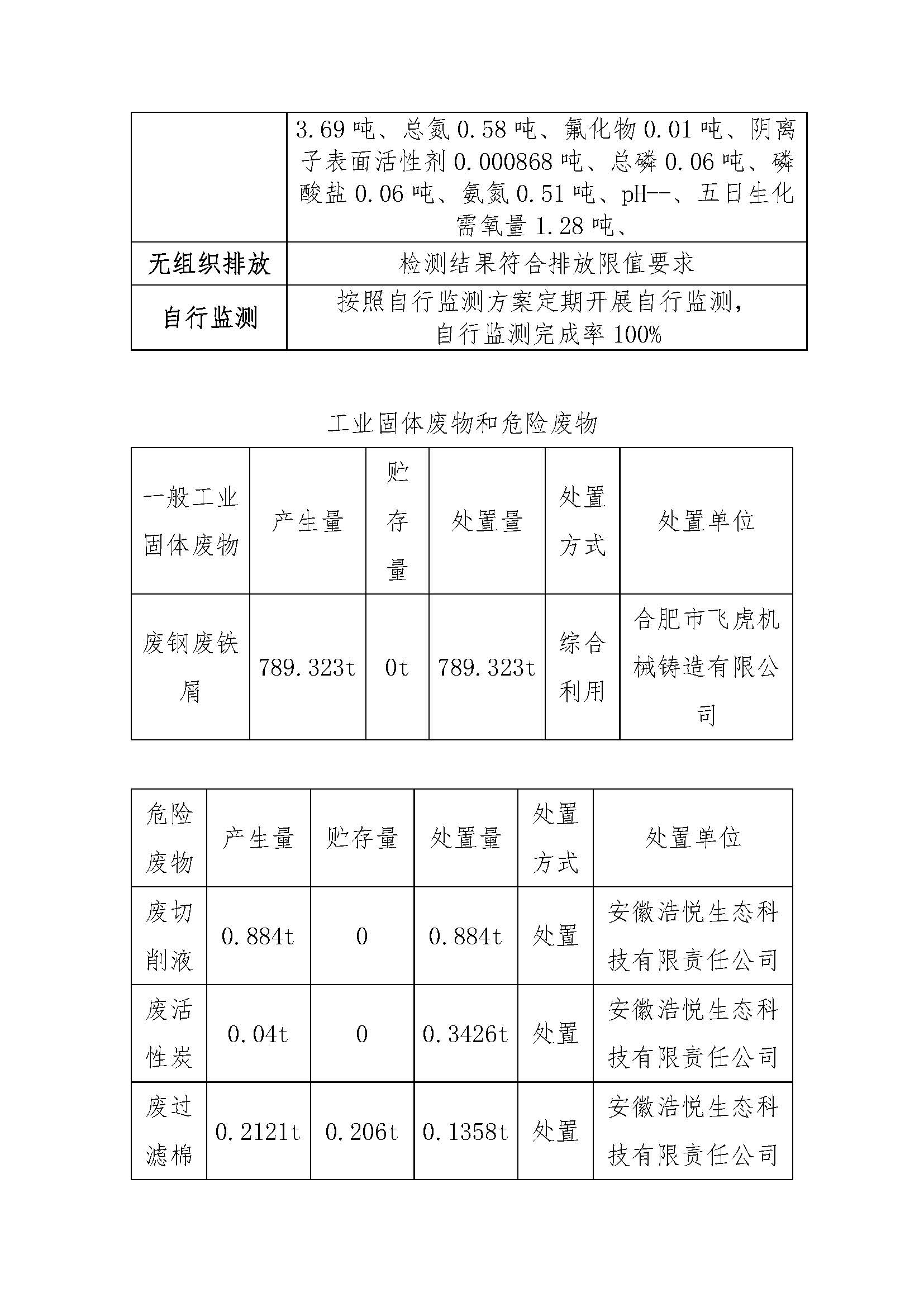 首页| PP电子游戏中国区官方网站