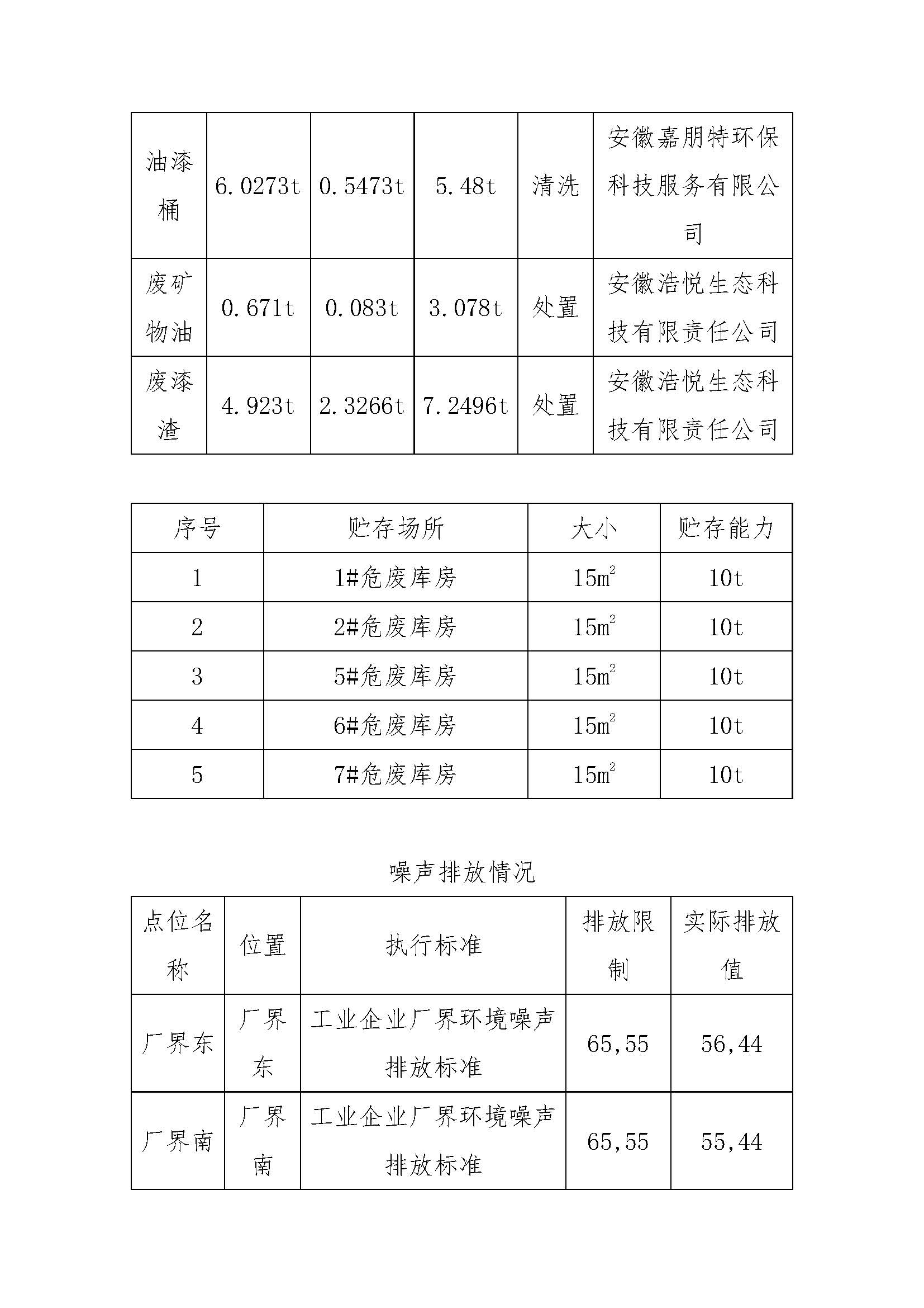 首页| PP电子游戏中国区官方网站