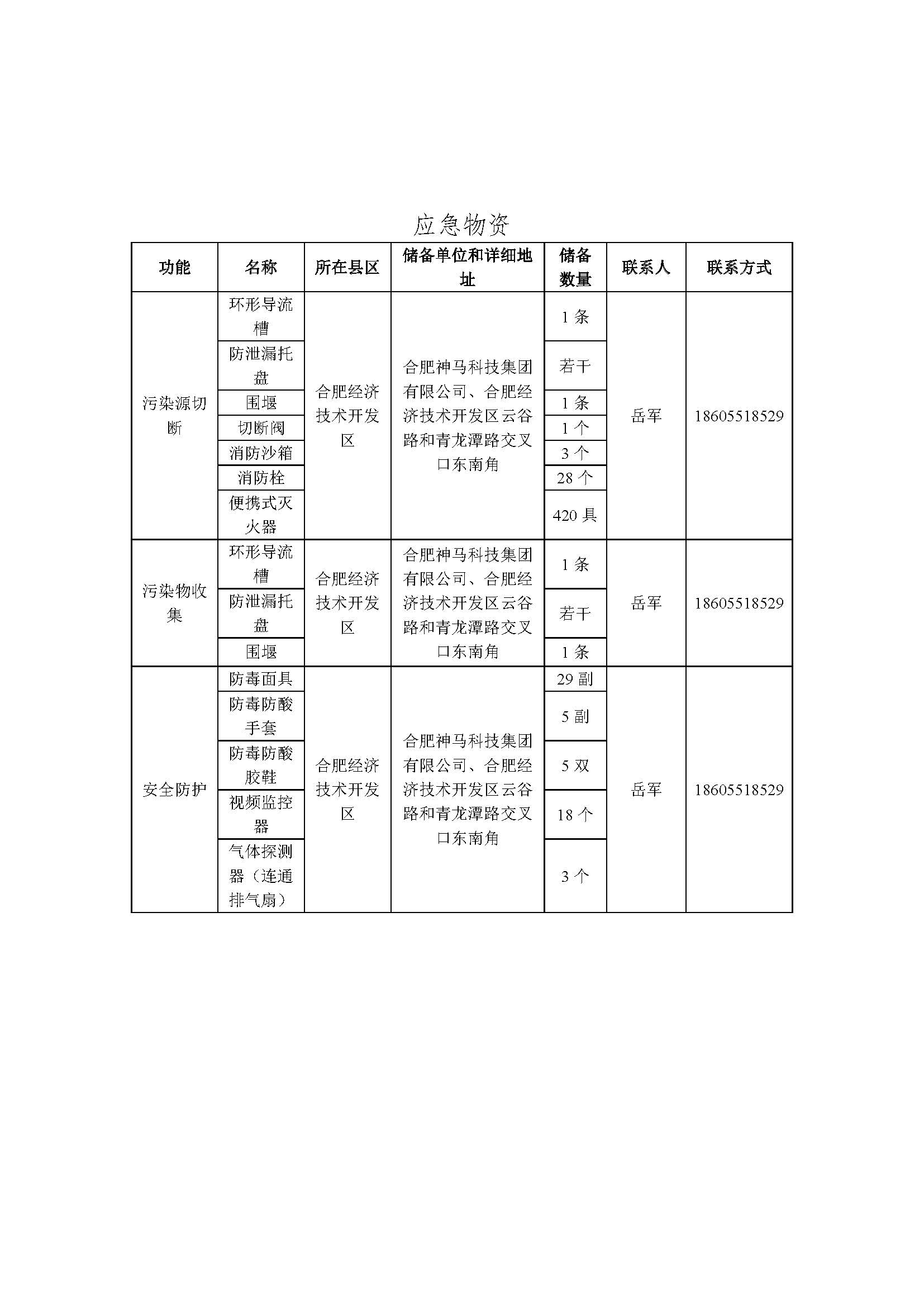 首页| PP电子游戏中国区官方网站