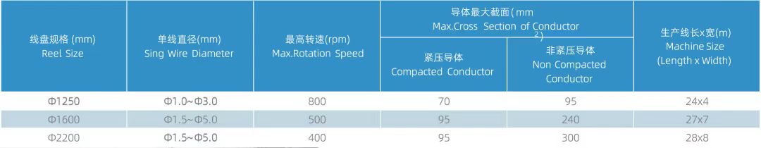 首页| PP电子游戏中国区官方网站